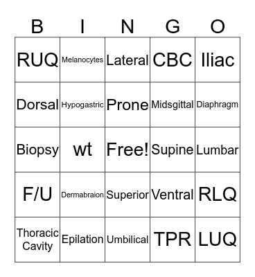 Medical Terminology Week 2 Bingo Card