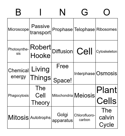 Cell Block Bingo Card