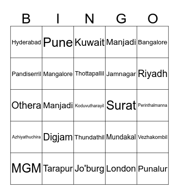 Indian Cities Bingo Card