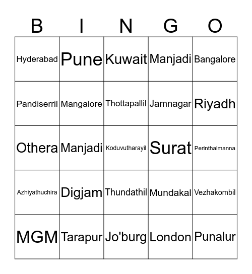 Indian Cities Bingo Card