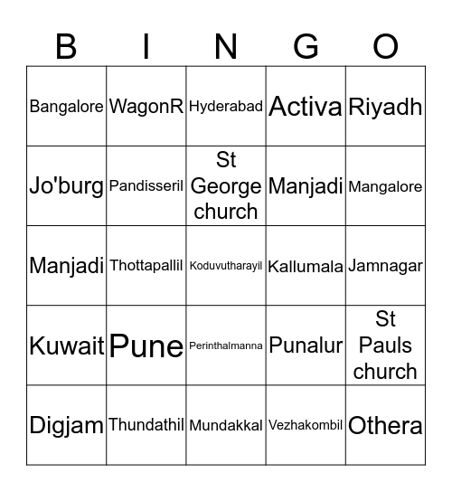 Indian Cities Bingo Card