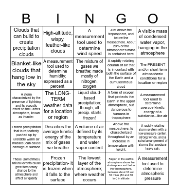 Atmosphere/Weather BINGO! Bingo Card