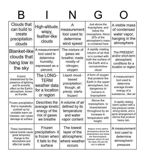 Atmosphere/Weather BINGO! Bingo Card