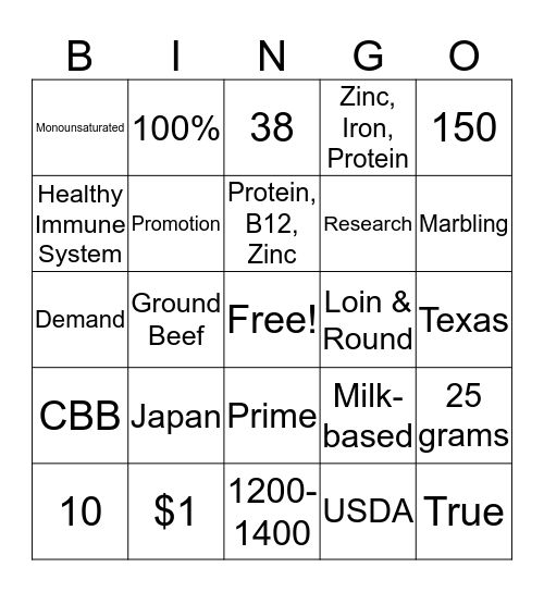 Beef Checkoff Bingo Card