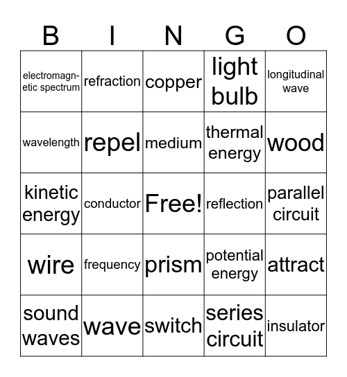 Final Review Bingo Card