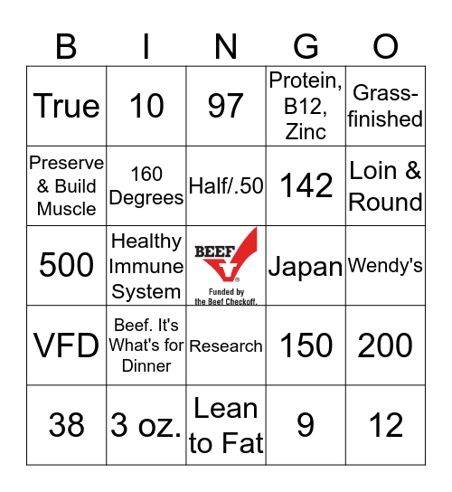 Beef Checkoff Bingo Card