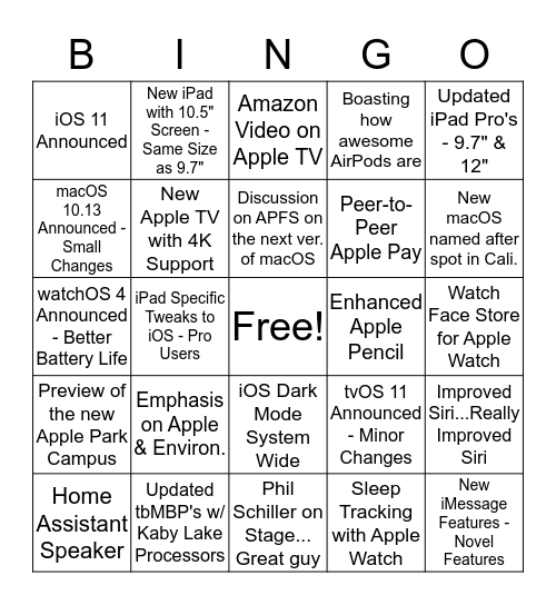 WWDC 2017 Bingo Card