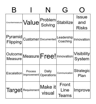 MarComm SDI BINGO Card