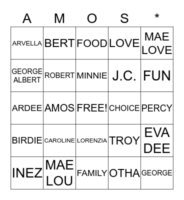 A GENERATION OF FAMILY  Bingo Card
