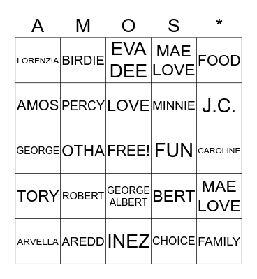 A GENERATION OF FAMILY Bingo Card