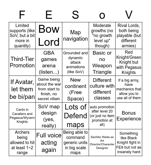 FE Switch (things I want) Bingo Card