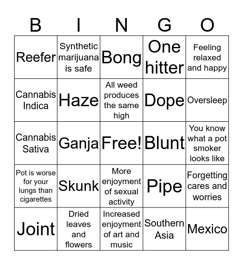 Educational Bingo  Bingo Card