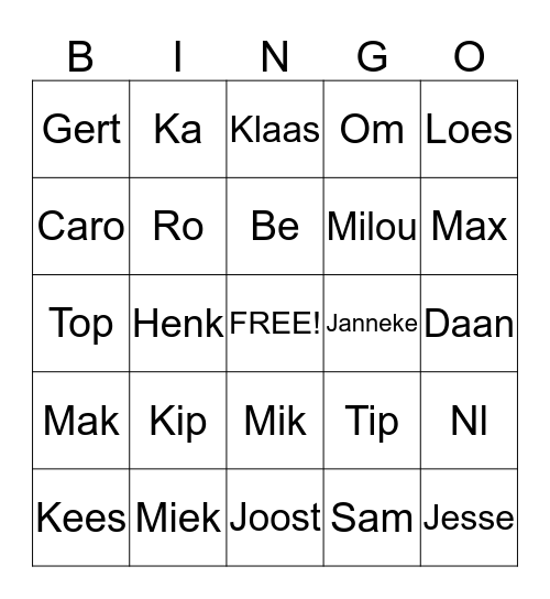 Namen Bingo Card