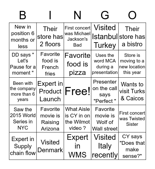 Ops Summit Bingo Card