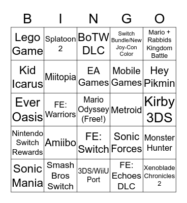 Nintendo E3 2017  Bingo Card