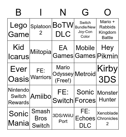 Nintendo E3 2017  Bingo Card