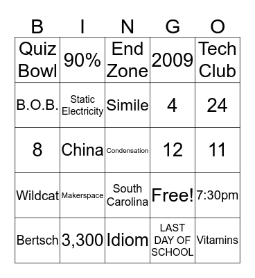 Quiz Bowl Bingo  Bingo Card