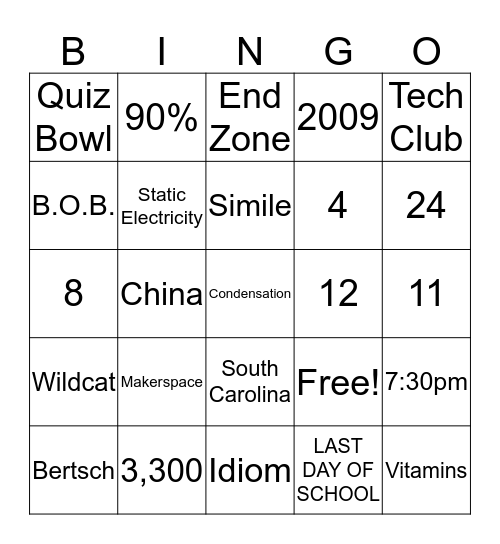 Quiz Bowl Bingo  Bingo Card