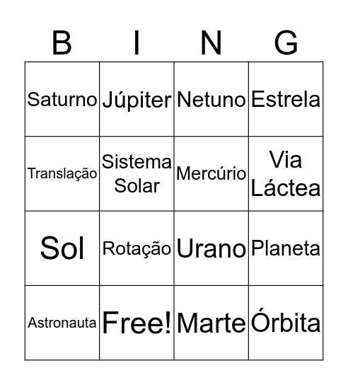 SISTEMA SOLAR Bingo Card