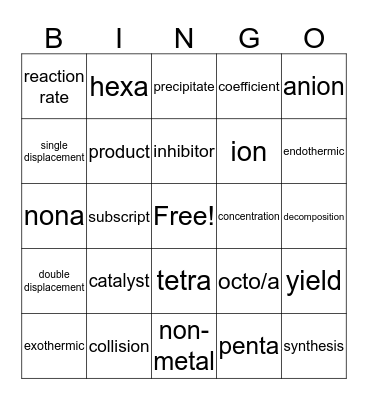 Chemistry Q4 Vocab Bingo! Bingo Card