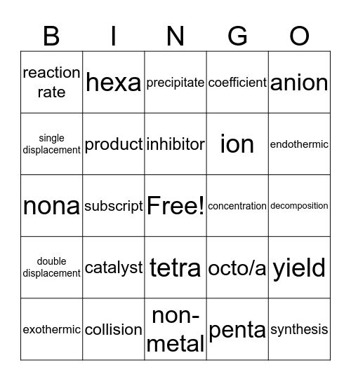Chemistry Q4 Vocab Bingo! Bingo Card