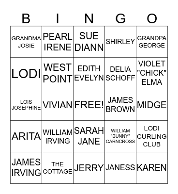 CARNCROSS FAMILY Bingo Card