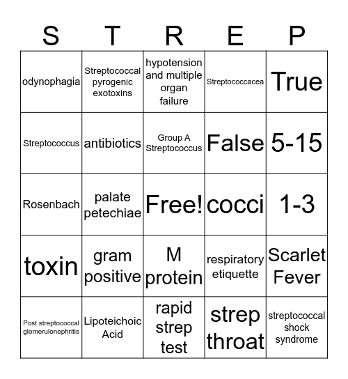 Streptococcus pyogenes Bingo Card