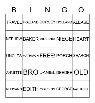 BAKER FAMILY REUNION 2013 Bingo Card
