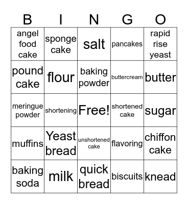 Final Review- Foods II Bingo Card