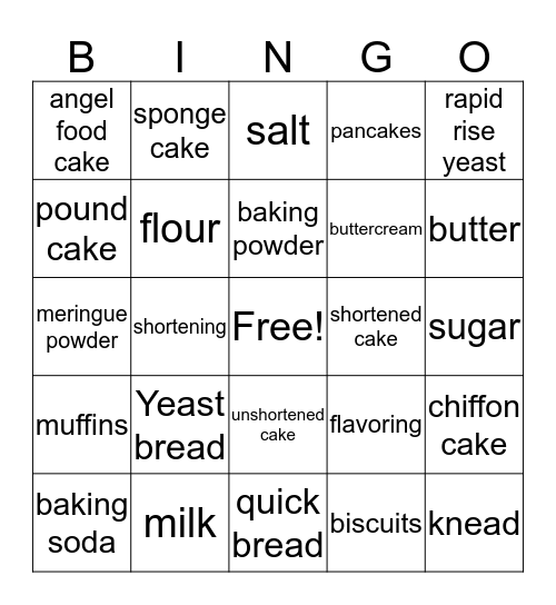Final Review- Foods II Bingo Card