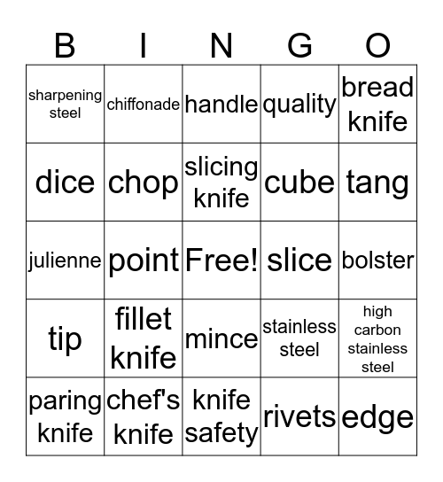 Knife Review Bingo Card