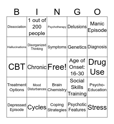 Schizoaffective Disorder Bingo Card