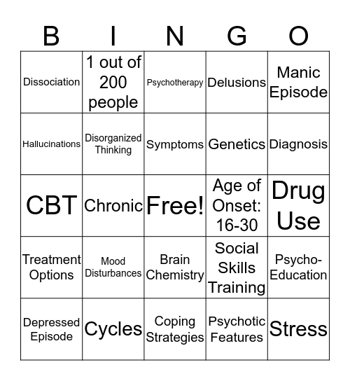 Schizoaffective Disorder Bingo Card