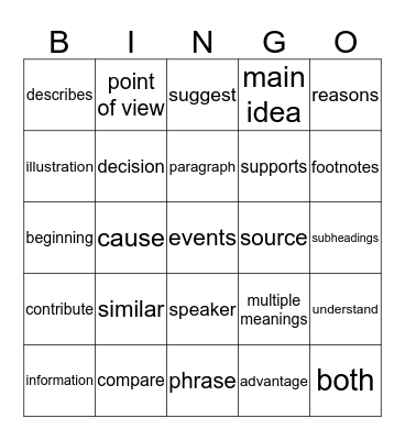 Reading Information Vocabulary Bingo Card