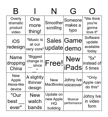 WWDC 2017 Bingo Card