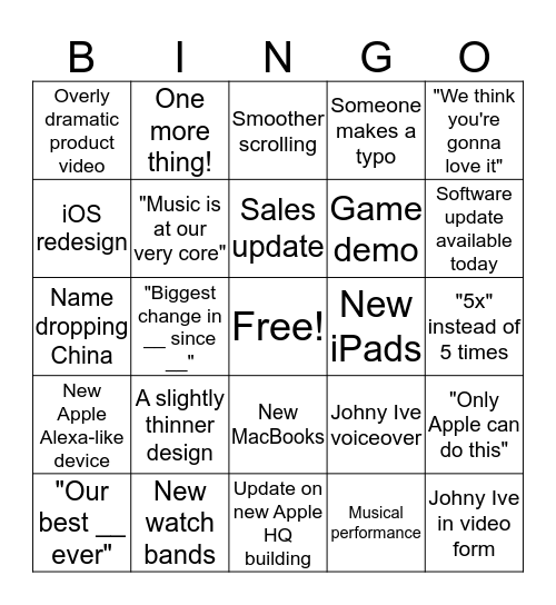 WWDC 2017 Bingo Card