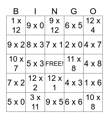 Multiplication Bingo Card