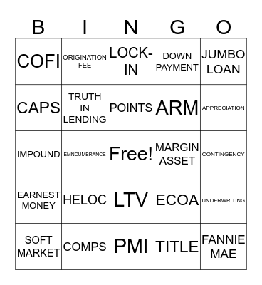 HOME LOANS Bingo Card