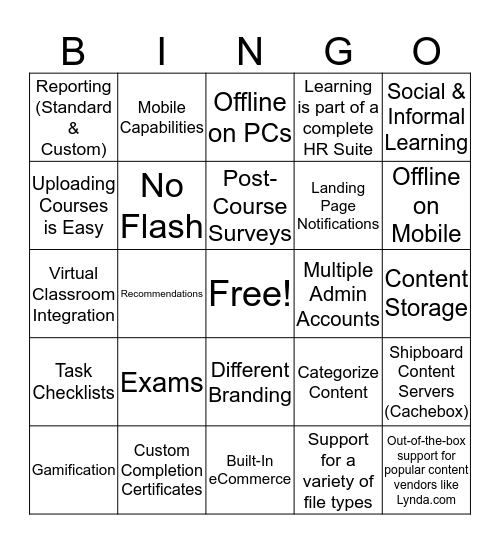 SuccessFactors BINGO Card