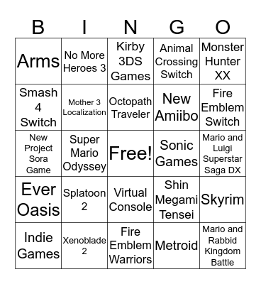E3 Nintendo Spotlight Predictions Bingo Card