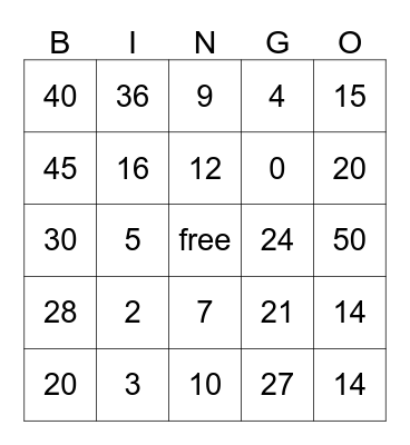 MULTIPLICATION Bingo Card