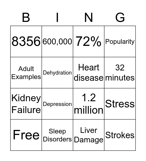 Alcohol Prevention  Bingo Card