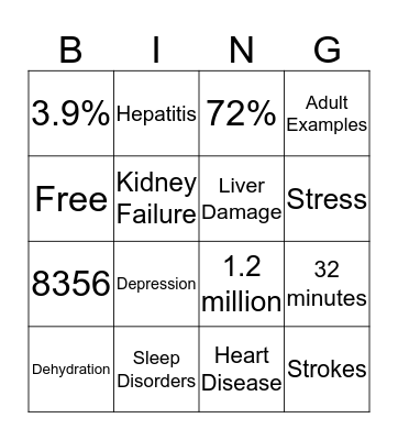 Alcohol Prevention  Bingo Card