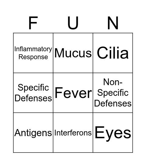 Immune System Bingo Card