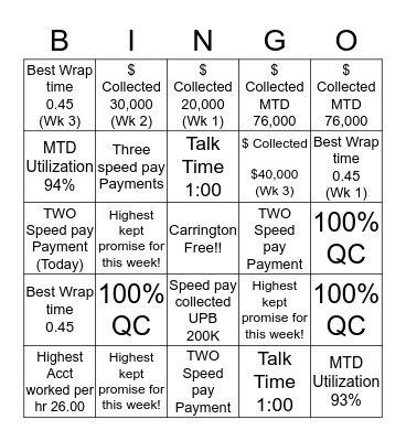 Front End Bingo  Bingo Card