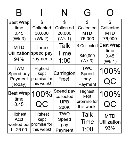 Front End Bingo  Bingo Card