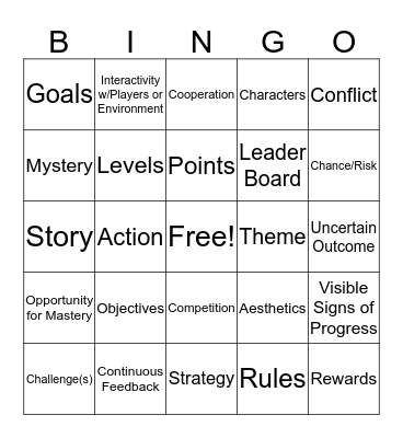 Game Elements Bingo Card
