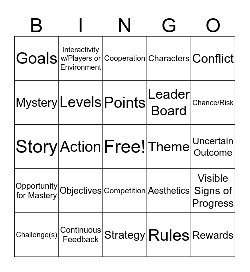 Game Elements Bingo Card