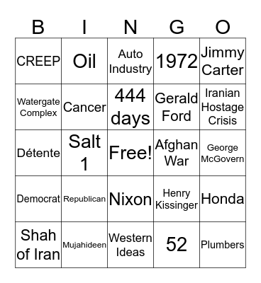 The Nixon/Carter Administrations  Bingo Card