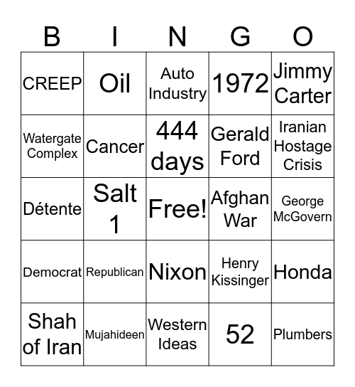 The Nixon/Carter Administrations  Bingo Card
